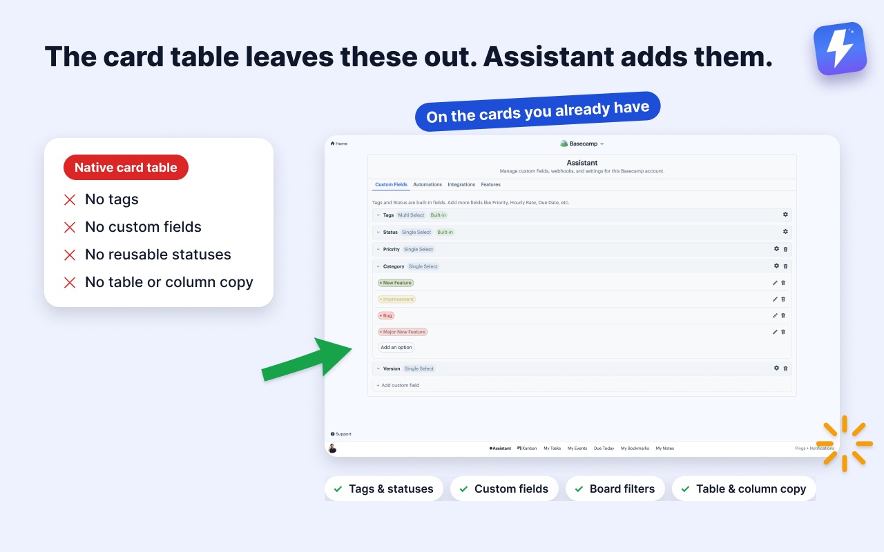 The native card table has no tags, custom fields, reusable statuses or table and column copy. Assistant adds them on the cards you already have.
