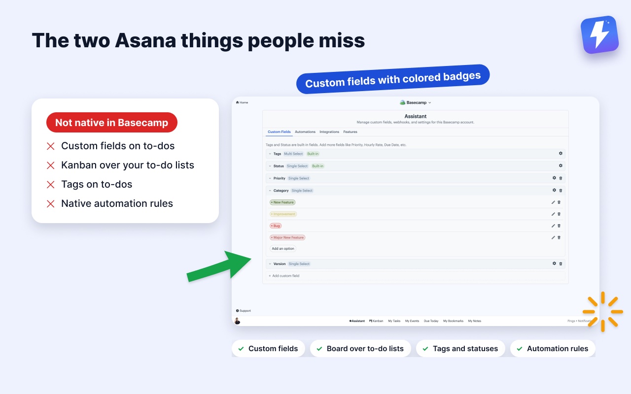 Asana-style features Basecamp lacks natively, next to Assistant for Basecamp custom fields as colored badges.