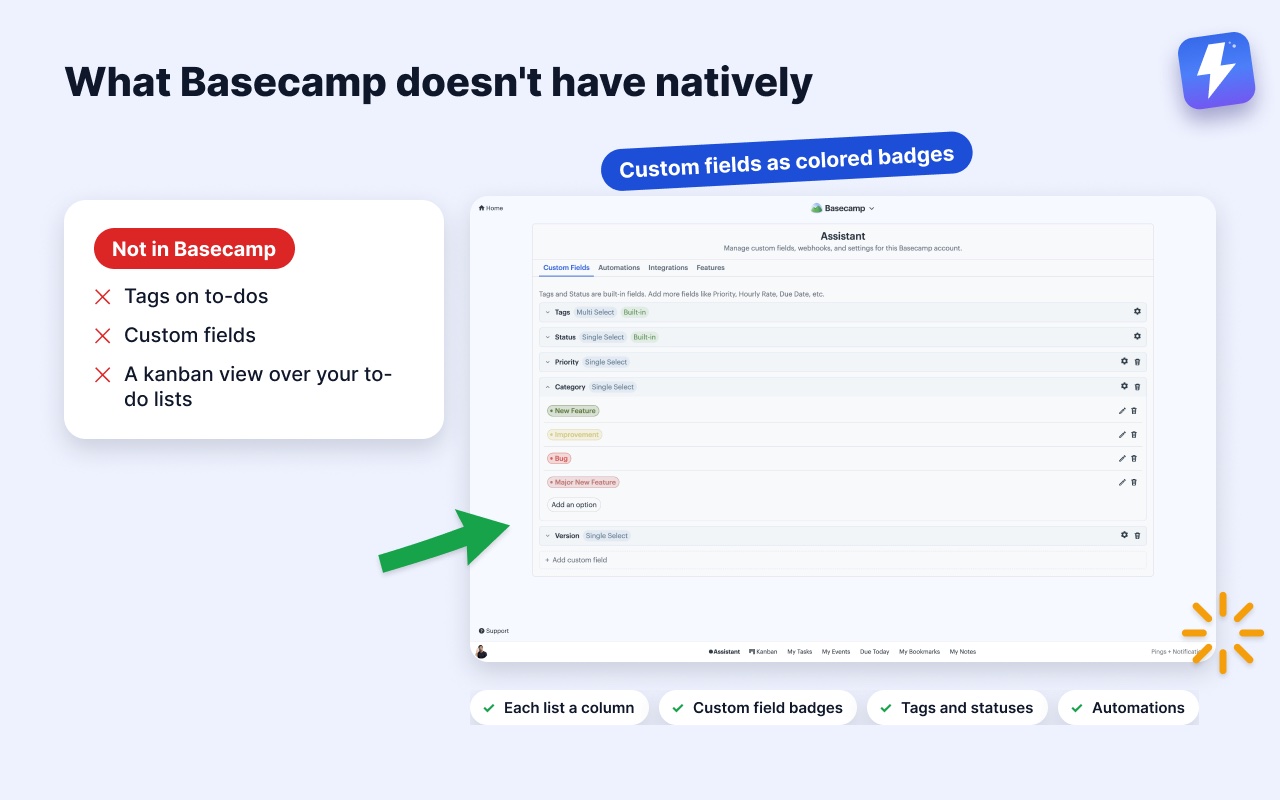 Assistant for Basecamp custom fields shown as colored badges, covering gaps Basecamp doesn't fill natively.