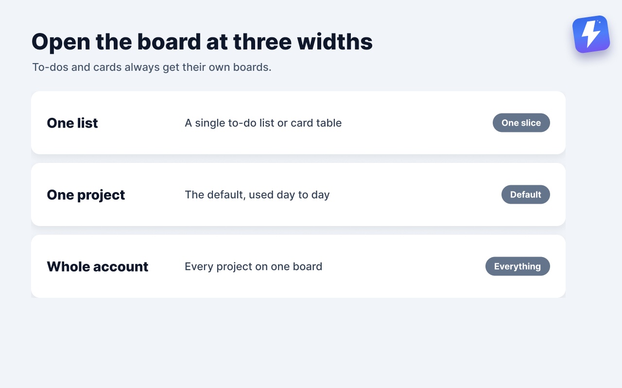 The Kanban board can open over one to-do list, a whole project, or every project in the account.
